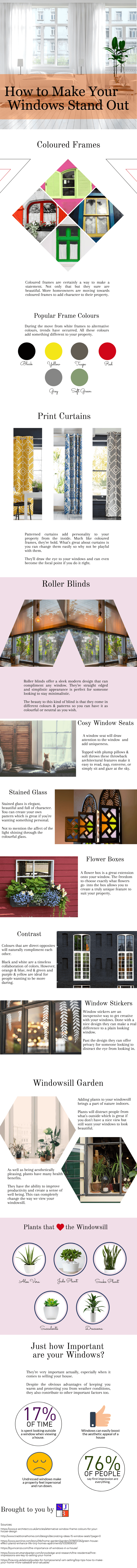 Know How To Make Your Windows Stand Out