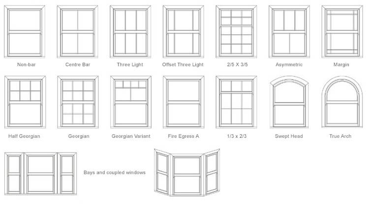 sash windows styles and types